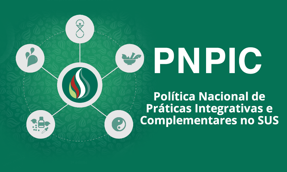 Política Nacional de Práticas Integrativas e Complementares (PNPIC) no Sistema Único de Saúde (SUS)